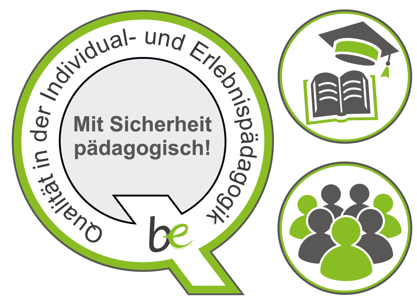 Logo Zertifizierung beQ - Mit Sicherheit pädagogisch